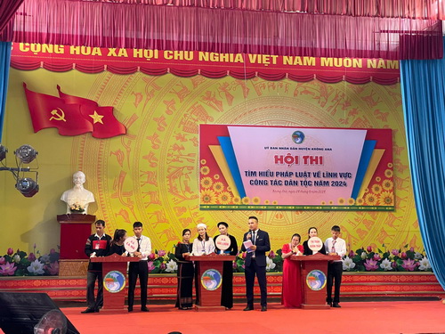 phần thi  trắc nghiệm DS